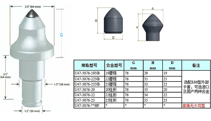 U47-3876系列掘進機截齒